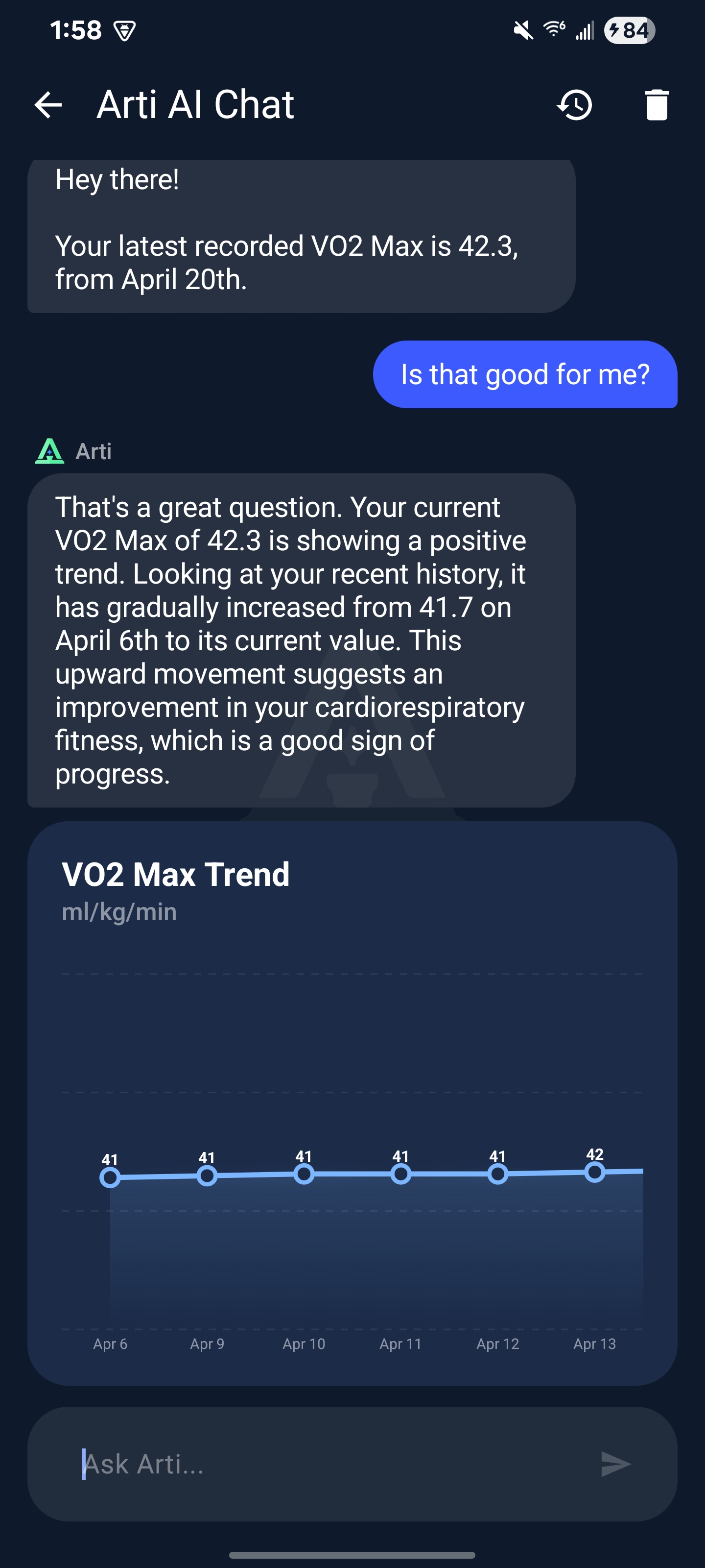 VO2Max Trend